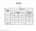 Fig. 07 - EXTRACTING METHOD, RECOMMENDING METHOD, INFORMATION PROCESSING APPARATUS AND METHOD FOR DECISION SUPPORT ON ROAD REPAIR METHOD