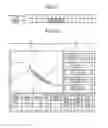 Fig. 12 - EXTRACTING METHOD, RECOMMENDING METHOD, INFORMATION PROCESSING APPARATUS AND METHOD FOR DECISION SUPPORT ON ROAD REPAIR METHOD