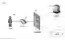 Fig. 01 - Method and System for Processing Payment Transactions at an Automated Teller Machine