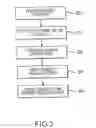 Fig. 07 - Cash payment for remote transactions