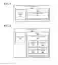 Fig. 02 - Simple in-store payments