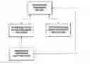 Fig. 01 - TRANSACTION PROCESSING METHOD, APPARATUS AND SYSTEM