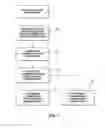 Fig. 03 - TRANSACTION PROCESSING METHOD, APPARATUS AND SYSTEM