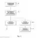 Fig. 10 - TRANSACTION PROCESSING METHOD, APPARATUS AND SYSTEM