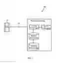 Fig. 02 - SYSTEM AND METHOD FOR A SECURE ELECTRONIC TRANSACTION USING A UNIVERSAL PORTABLE CARD READER DEVICE