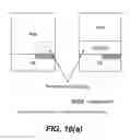 Fig. 21 - Method, system, and device for enabling micro-proximity location, detection and services