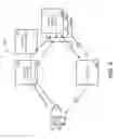 Fig. 06 - Transaction token issuing authorities