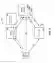 Fig. 07 - Transaction token issuing authorities