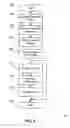 Fig. 03 - Method, medium, and system for facilitating online transactions