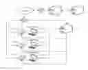 Fig. 01 - Systems and methods for processing payment transactions at fuel dispensing stations
