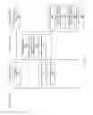 Fig. 15 - Systems and methods for processing payment transactions at fuel dispensing stations