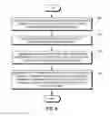 Fig. 11 - Method and system for verifying user identity using card features