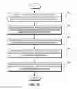 Fig. 12 - Method and system for verifying user identity using card features