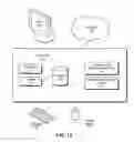 Fig. 14 - Method and system for verifying user identity using card features