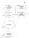 Fig. 01 - SYSTEM AND METHOD FOR EXCLUSION-BASED IMPOSTER SCREENING