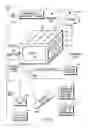 Fig. 01 - ACTIVATING LICENSABLE COMPONENT OF CONSUMER ELECTRONIC DEVICE AT POINT OF SALE