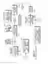 Fig. 06 - ACTIVATING LICENSABLE COMPONENT OF CONSUMER ELECTRONIC DEVICE AT POINT OF SALE