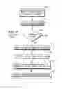 Fig. 09 - ACTIVATING LICENSABLE COMPONENT OF CONSUMER ELECTRONIC DEVICE AT POINT OF SALE