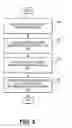 Fig. 03 - TECHNIQUES, ARCHITECTURES AND MECHANISMS FOR MANAGEMENT OF ELECTRONIC LICENSURE