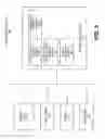 Fig. 04 - TECHNIQUES, ARCHITECTURES AND MECHANISMS FOR MANAGEMENT OF ELECTRONIC LICENSURE