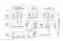 Fig. 01 - Method and system for clustering and classifying online visual information