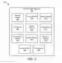 Fig. 04 - PREDICTIVE RISK MANAGEMENT BASED PRODUCT PROCUREMENT