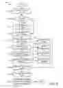 Fig. 06 - PREDICTIVE RISK MANAGEMENT BASED PRODUCT PROCUREMENT