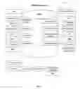 Fig. 02 - Sales prediction systems and methods