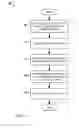 Fig. 09 - Sales prediction systems and methods