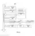 Fig. 10 - Sales prediction systems and methods