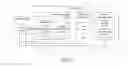 Fig. 10 - DIGITAL RECEIPTS ECONOMY