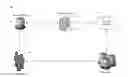 Fig. 01 - METHOD AND SYSTEM FOR DYNAMICALLY CREATING MICRONEIGHBORHOOD AUDIENCE SEGMENTS