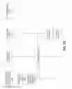 Fig. 10 - Optimizing and Distributing Discounts