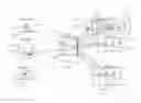 Fig. 01 - Verification of redemption of an electronic offer