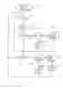 Fig. 04 - Verification of redemption of an electronic offer