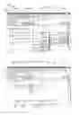 Fig. 41 - Verification of redemption of an electronic offer