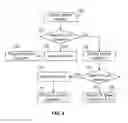 Fig. 05 - Systems and methods for obtaining and utilizing user reaction and feedback