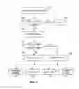 Fig. 06 - Systems and methods for obtaining and utilizing user reaction and feedback
