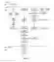 Fig. 32 - Attributing in-store visits to media consumption based on data collected from user devices