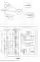 Fig. 03 - Export permissions in a claims-based social networking system