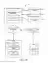 Fig. 02 - TARGETED ADVERTISING SYSTEM AND METHOD FOR A RETAIL KIOSK