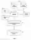 Fig. 02 - A REAL ESTATE PROPERTY CONTENT SYSTEM, METHOD AND COMPUTER READABLE MEDIUM