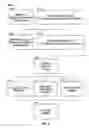 Fig. 04 - A REAL ESTATE PROPERTY CONTENT SYSTEM, METHOD AND COMPUTER READABLE MEDIUM