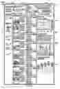 Fig. 10 - A REAL ESTATE PROPERTY CONTENT SYSTEM, METHOD AND COMPUTER READABLE MEDIUM