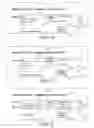 Fig. 06 - ENTITY BASED SEARCH ADVERTISING WITHIN A MODULAR SEARCH OBJECT FRAMEWORK