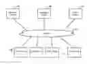 Fig. 01 - Aggregator system having a platform for engaging mobile device users
