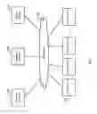 Fig. 02 - Aggregator system having a platform for engaging mobile device users