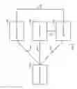 Fig. 03 - Aggregator system having a platform for engaging mobile device users