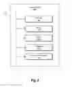 Fig. 11 - Expanded tracking and advertising targeting of social networking users
