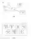 Fig. 02 - Determining whether to maintain information describing a group of online system users specified by a third-party system based on revenue from content selection based on the group